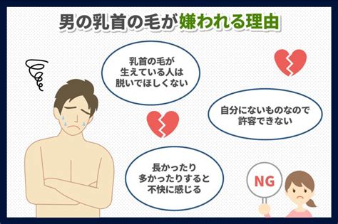 乳毛 男性|男の乳毛（パイ毛・乳首の毛）は脱毛すべき？正しい。